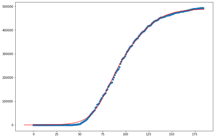 _images/CH_3-5_9_1.png