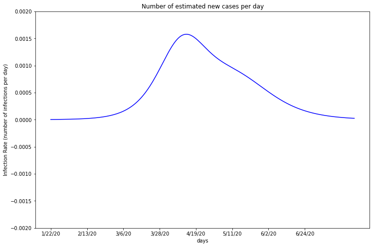 _images/CH_3-6_11_0.png