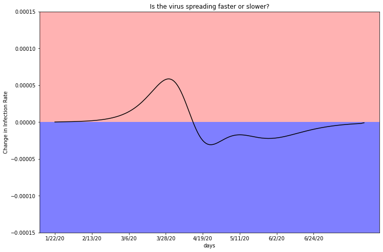 _images/CH_3-6_13_0.png