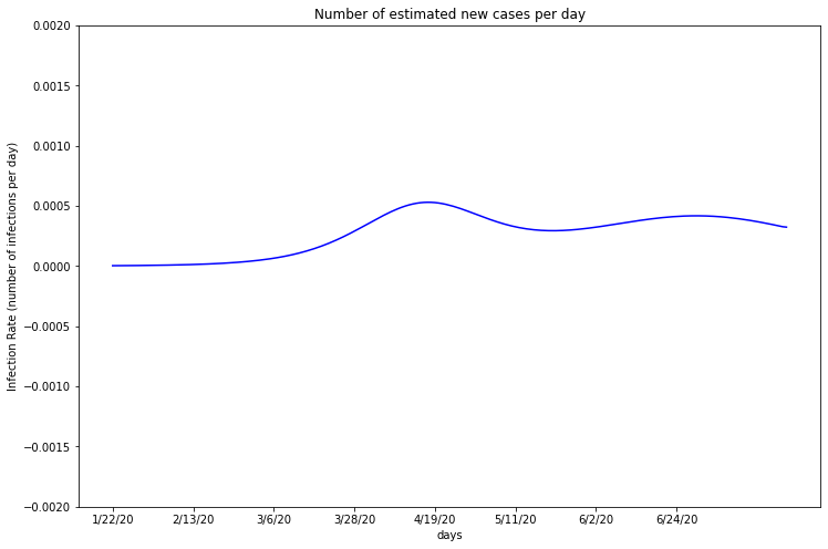 _images/CH_3-6_18_0.png