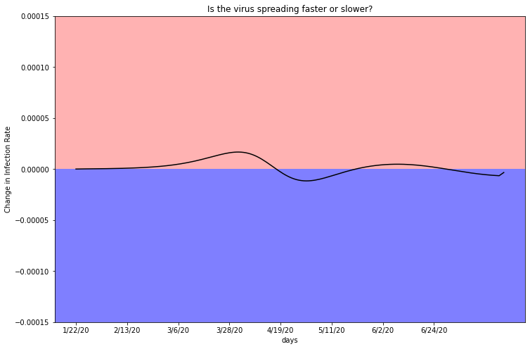_images/CH_3-6_20_0.png