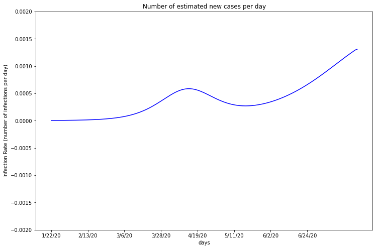 _images/CH_3-6_24_0.png
