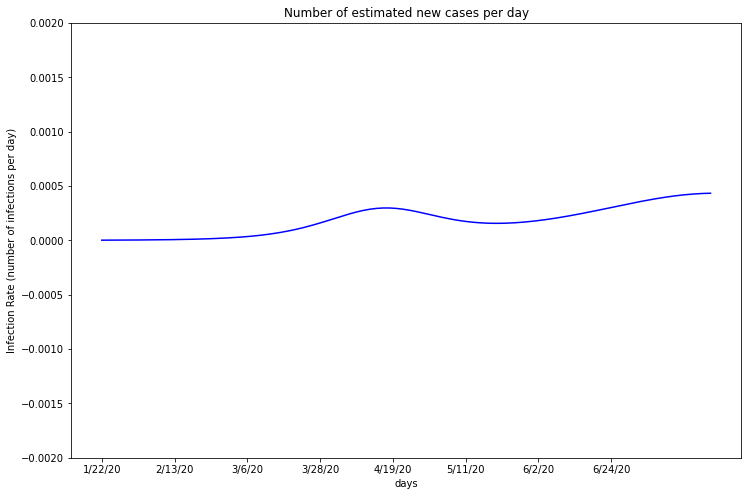 _images/CH_3-6_30_0.png